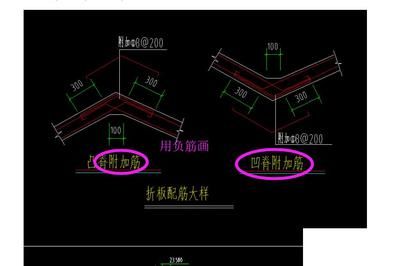 屋面附加筋规范（屋面附加筋的规范） 钢结构网架设计 第1张