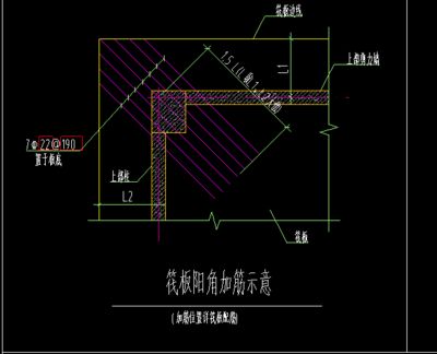屋面附加筋规范（屋面附加筋的规范） 钢结构网架设计 第3张