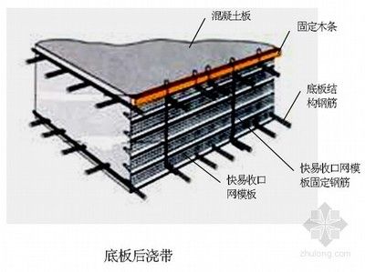屋顶加固施工方案模板怎么写(屋顶加固施工方案) 建筑消防施工 第2张 屋顶加固施工方案模板怎么写(屋顶加固施工方案) 建筑消防施工 第2张