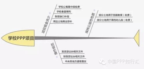 北京结构设计培训班有哪些（北京地区结构设计培训班） 建筑施工图施工 第5张