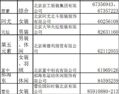 京工集团下属企业名单(京工集团市场竞争力分析京工集团品牌发展历程) 结构桥梁钢结构施工 第5张 京工集团下属企业名单(京工集团市场竞争力分析京工集团品牌发展历程) 结构桥梁钢结构施工 第5张