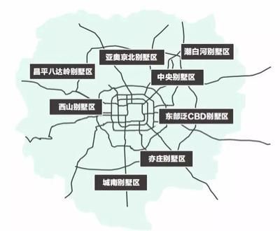 北京别墅区域 钢结构蹦极设计 第4张
