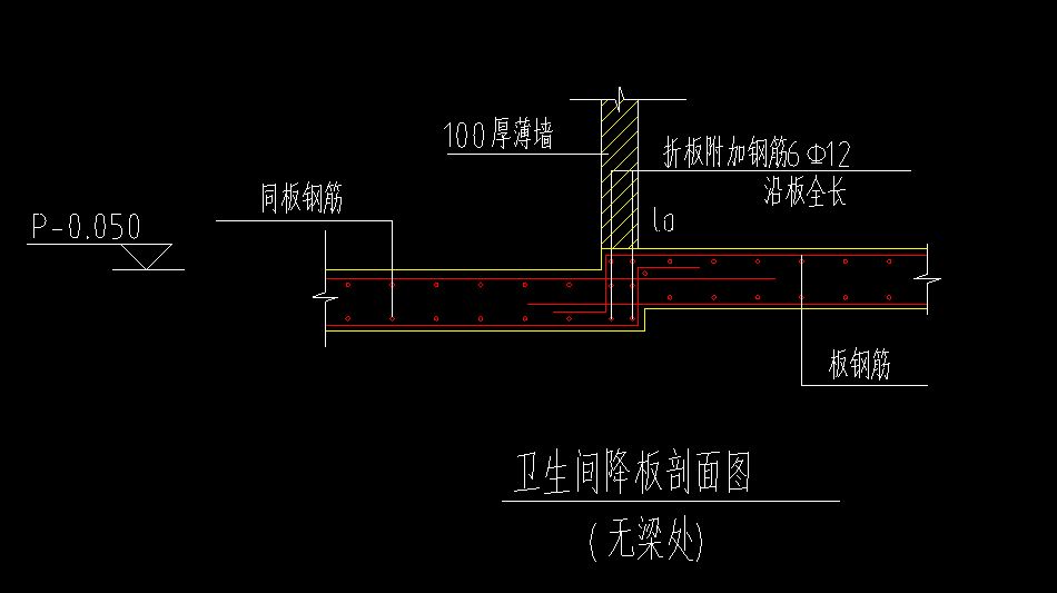 屋面板附加钢筋（屋面板附加钢筋是什么？） 装饰家装施工 第3张