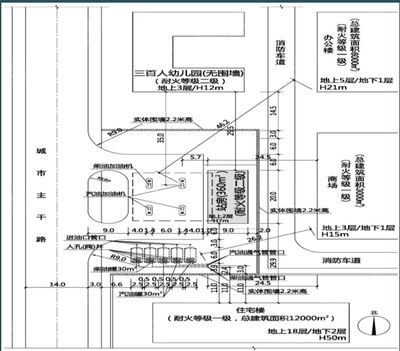 加油站罩棚设计图 全国钢结构厂 第5张