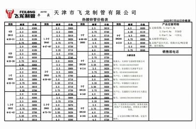 钢结构工程定额下浮25点可以做吗(钢结构工程定额下浮25点是否可以做) 钢结构有限元分析设计 第1张 钢结构工程定额下浮25点可以做吗(钢结构工程定额下浮25点是否可以做) 钢结构有限元分析设计 第1张