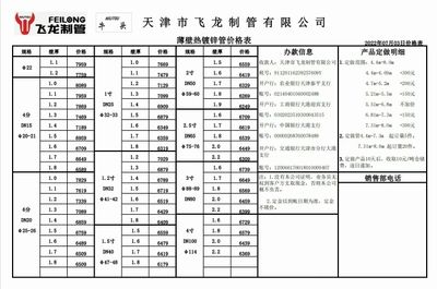 钢结构工程定额下浮25点可以做吗(钢结构工程定额下浮25点是否可以做) 钢结构有限元分析设计 第3张 钢结构工程定额下浮25点可以做吗(钢结构工程定额下浮25点是否可以做) 钢结构有限元分析设计 第3张