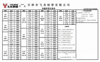 钢结构工程定额下浮25点可以做吗(钢结构工程定额下浮25点是否可以做) 钢结构有限元分析设计 第4张 钢结构工程定额下浮25点可以做吗(钢结构工程定额下浮25点是否可以做) 钢结构有限元分析设计 第4张