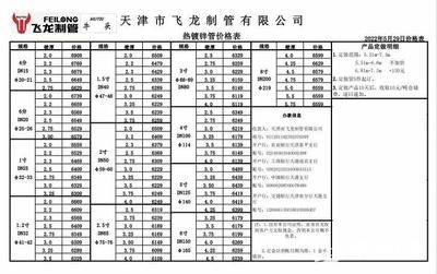 钢结构工程定额下浮25点可以做吗(钢结构工程定额下浮25点是否可以做) 钢结构有限元分析设计 第5张 钢结构工程定额下浮25点可以做吗(钢结构工程定额下浮25点是否可以做) 钢结构有限元分析设计 第5张
