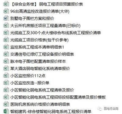 别墅改造扩建报价清单模版(一个别墅改造扩建报价清单模板:水电工程,电路改造) 钢结构跳台设计 第3张 别墅改造扩建报价清单模版(一个别墅改造扩建报价清单模板:水电工程,电路改造) 钢结构跳台设计 第3张