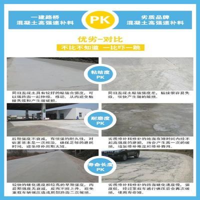 混凝土路面修补剂价格及图片(关于混凝土路面修补剂的价格和图片和图片和图片信息) 钢结构跳台设计 第1张 混凝土路面修补剂价格及图片(关于混凝土路面修补剂的价格和图片和图片和图片信息) 钢结构跳台设计 第1张