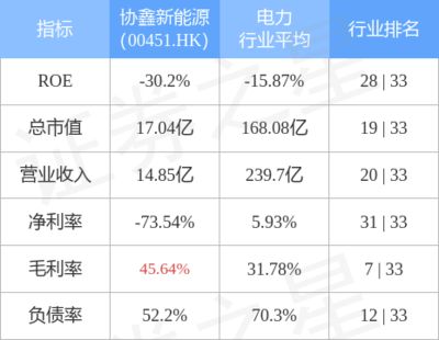 屋顶加固费用标准表图片 钢结构玻璃栈道设计 第4张 屋顶加固费用标准表图片 钢结构玻璃栈道设计 第4张