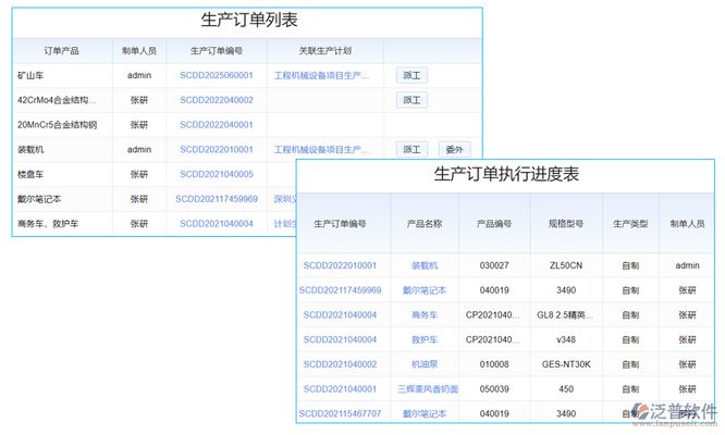 钢结构制造流程（钢结构制造的主要流程） 钢结构有限元分析设计 第3张