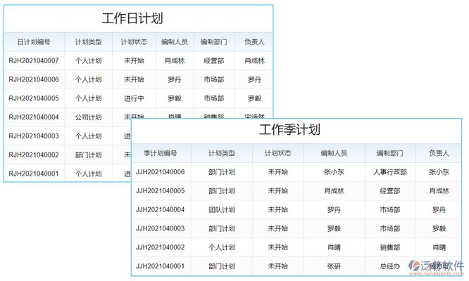 钢结构制造流程（钢结构制造的主要流程） 钢结构有限元分析设计 第5张