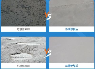 混凝土路面修补料的用法和用量(混凝土修补料施工后交通管制措施修补料施工后交通管制措施) 北京网架设计 第2张 混凝土路面修补料的用法和用量(混凝土修补料施工后交通管制措施修补料施工后交通管制措施) 北京网架设计 第2张