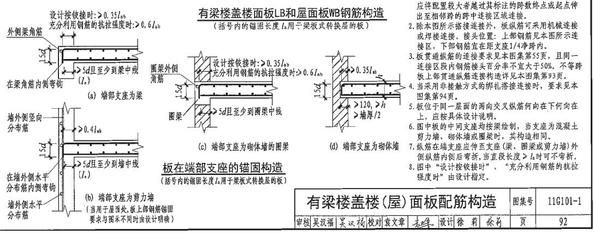 屋面板钢筋构造(屋面板的钢筋构造对于确保建筑安全性和耐久性至关重要) 装饰幕墙设计 第3张 屋面板钢筋构造(屋面板的钢筋构造对于确保建筑安全性和耐久性至关重要) 装饰幕墙设计 第3张