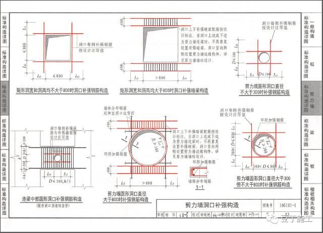 屋面板钢筋构造(屋面板的钢筋构造对于确保建筑安全性和耐久性至关重要) 装饰幕墙设计 第4张 屋面板钢筋构造(屋面板的钢筋构造对于确保建筑安全性和耐久性至关重要) 装饰幕墙设计 第4张