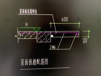 屋面板钢筋构造(屋面板的钢筋构造对于确保建筑安全性和耐久性至关重要) 装饰幕墙设计 第5张 屋面板钢筋构造(屋面板的钢筋构造对于确保建筑安全性和耐久性至关重要) 装饰幕墙设计 第5张