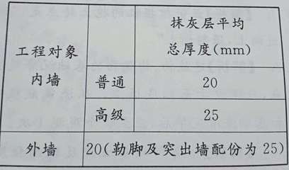 屋面面板预注胶 钢结构框架施工 第4张