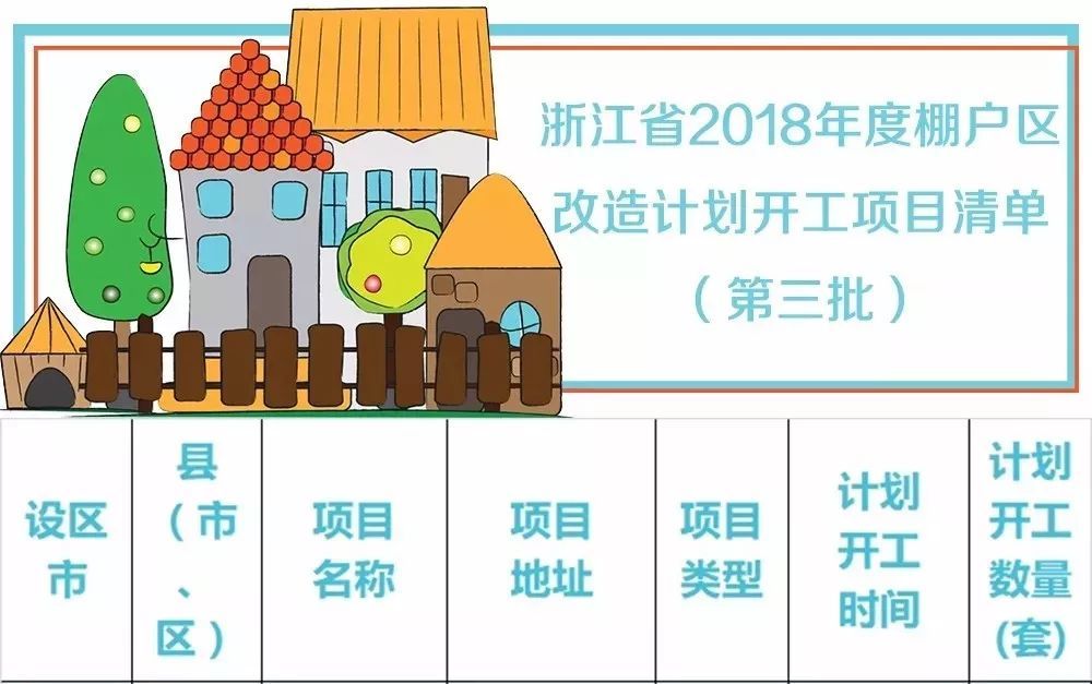 北京市危旧房改造政策最新2020年度(2020年北京市危旧房改造补贴申请条件) 装饰幕墙设计 第3张 北京市危旧房改造政策最新2020年度(2020年北京市危旧房改造补贴申请条件) 装饰幕墙设计 第3张