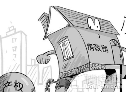 北京市房管局房改文件(北京市房改局房改售房备案流程详解) 装饰幕墙设计 第1张 北京市房管局房改文件(北京市房改局房改售房备案流程详解) 装饰幕墙设计 第1张