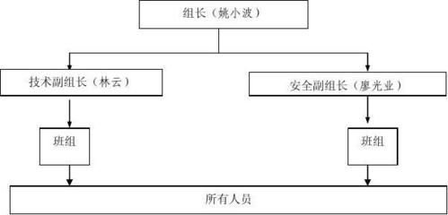 外安电梯多少钱一平（使用外安电梯有哪些优点？） 北京钢结构设计问答