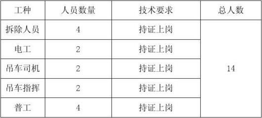 昆明钛合金门厂电话（昆明钛合金门厂的电话是多少？）