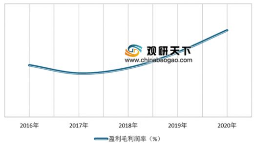 医院设计规划怎么写（关于医院设计规划的问题） 北京钢结构设计问答