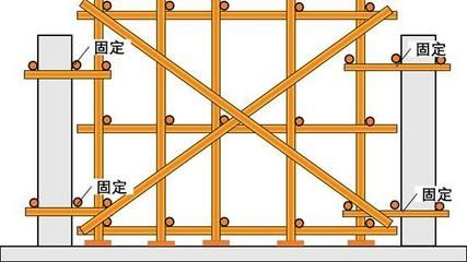 拉萨蹦迪的地方（在拉萨蹦迪需要注意什么？）