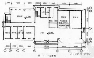 屋面梁的做法(屋面梁的做法及注意事项) 结构框架设计 第5张 屋面梁的做法(屋面梁的做法及注意事项) 结构框架设计 第5张