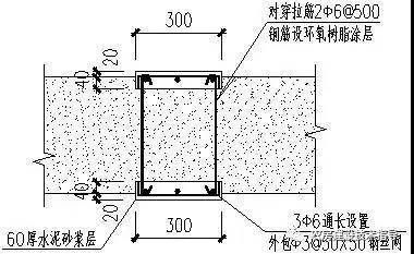 屋面梁的做法(屋面梁的做法及注意事项) 结构框架设计 第4张 屋面梁的做法(屋面梁的做法及注意事项) 结构框架设计 第4张