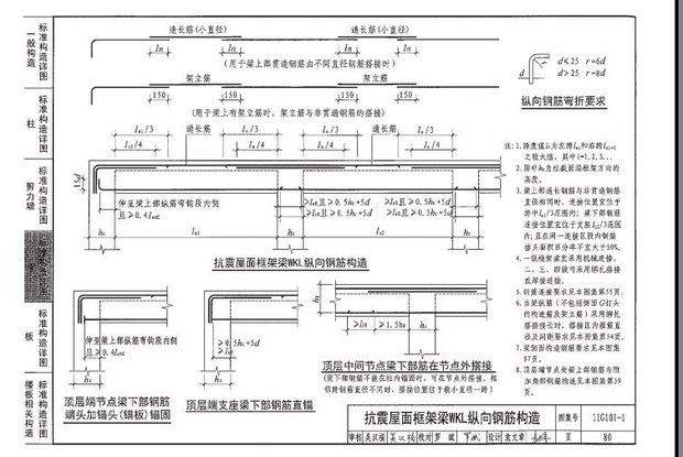 屋面梁的做法(屋面梁的做法及注意事项) 结构框架设计 第3张 屋面梁的做法(屋面梁的做法及注意事项) 结构框架设计 第3张