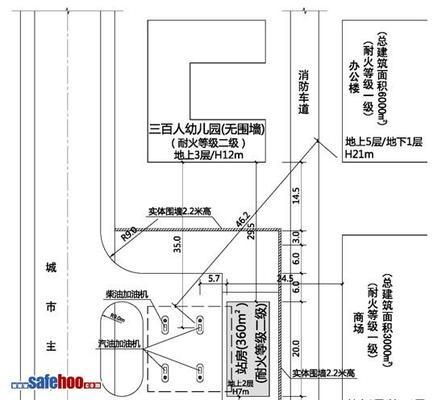 加油站罩棚算不算容积率（加油站容积率计算实例分析加油站罩棚安全间距规定）