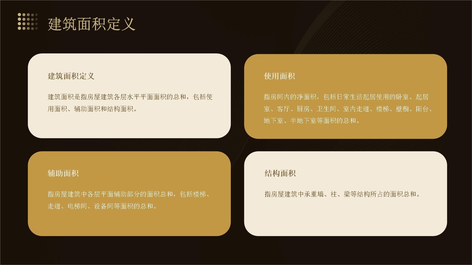 加油站罩棚建筑面积计算规则(加油站罩棚如何计算) 北京加固设计 第3张 加油站罩棚建筑面积计算规则(加油站罩棚如何计算) 北京加固设计 第3张