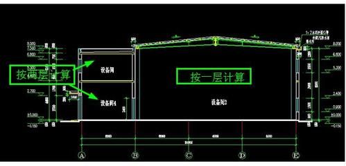 加油站罩棚建筑面积计算规则(加油站罩棚如何计算) 北京加固设计 第5张 加油站罩棚建筑面积计算规则(加油站罩棚如何计算) 北京加固设计 第5张