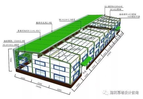 钢结构厂房一平方有多重（钢结构厂房的总重量） 钢结构蹦极施工 第5张