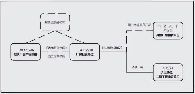 冷库板安装视频教程（冷库板安装视频教程中如何确保所有连接点都紧固且密封） 北京钢结构设计问答