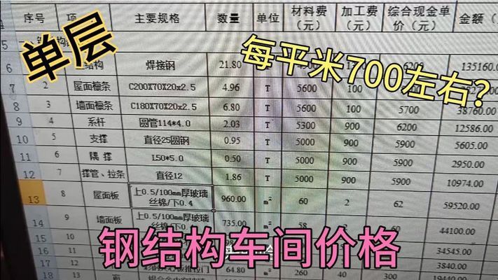 单层钢结构厂房多少钱一平方(单层钢结构厂房多少钱一平米) 钢结构钢结构螺旋楼梯设计 第4张 单层钢结构厂房多少钱一平方(单层钢结构厂房多少钱一平米) 钢结构钢结构螺旋楼梯设计 第4张