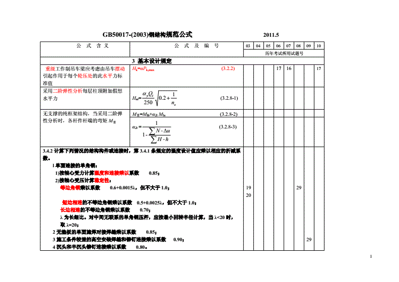 钢结构使用规范(《钢结构工程施工规范gb50755-2012应用指南》) 建筑效果图设计 第4张 钢结构使用规范(《钢结构工程施工规范gb50755-2012应用指南》) 建筑效果图设计 第4张
