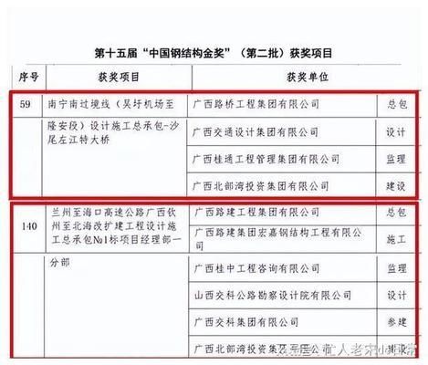 冷库平面图纸cad（冷库平面图纸cad中如何实现高效的通风系统设计） 北京钢结构设计问答