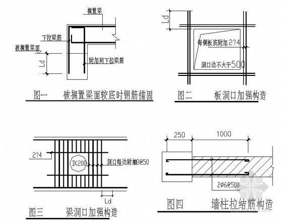 屋面加固钢筋要求有哪些（屋面加固钢筋的要求） 结构桥梁钢结构施工 第2张