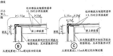 屋面加固钢筋要求有哪些（屋面加固钢筋的要求） 结构桥梁钢结构施工 第5张