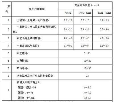 洁净车间的目的是什么（洁净车间的设立的目的是什么？）