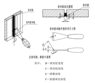 幼儿园操场图案设计图片（幼儿园操场上的图案设计是如何安排的？）