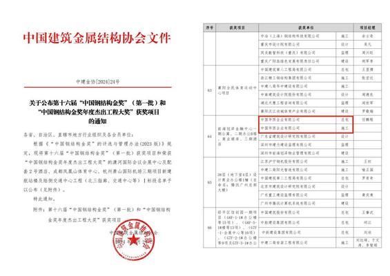 老旧小区改造样板示范小区图片（老旧小区改造样板示范）