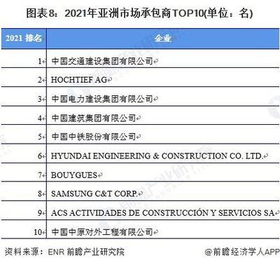 北京建筑加固公司排名榜单图片（2018北京建筑加固公司排名榜单） 建筑施工图施工 第2张