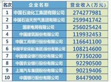 北京建筑加固公司排名榜单图片（2018北京建筑加固公司排名榜单） 建筑施工图施工 第5张