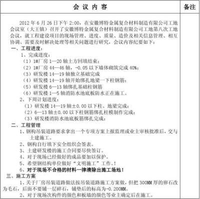 钢结构安装会议纪要（钢结构安装会议纪要的范例） 结构污水处理池施工 第1张