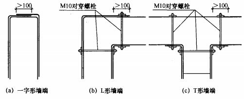 天津2021新建商场（天津2021年新建的商场叫什么名字？） 北京钢结构设计问答