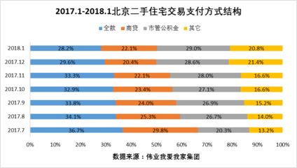 北京二手钢结构（北京二手钢结构厂房回收）