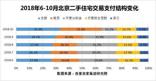 北京二手钢结构（北京二手钢结构厂房回收）
